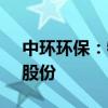 中环环保：特定股东拟减持不超4.06%公司股份