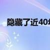 隐藏了近40年的Windows1.0复活节彩蛋