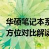 华硕笔记本系列大解析：哪个系列最优秀？全方位对比解读！